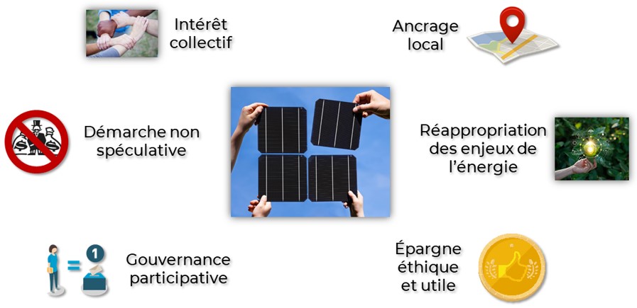 Les valeurs de la SCIC